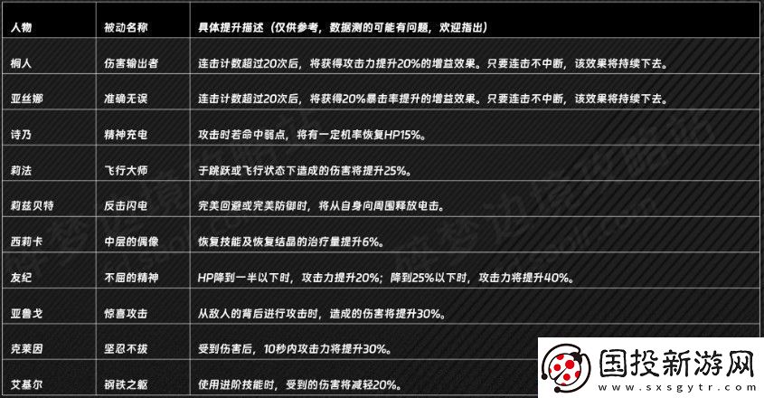 刀剑神域