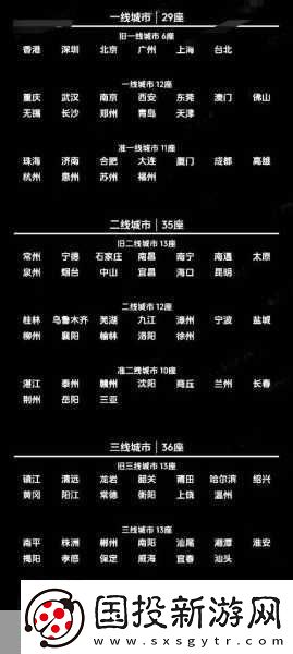 精品日本一线二线三线区别在解析以下是关于日本一线、二线和三线城市区别的扩展标题建议均不少于10个字