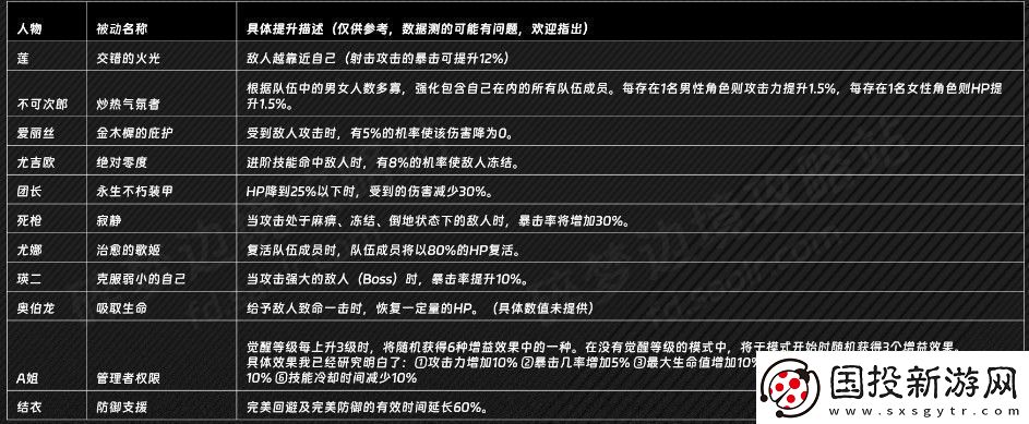 刀剑神域
