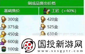 星露谷物语什么酒最赚钱