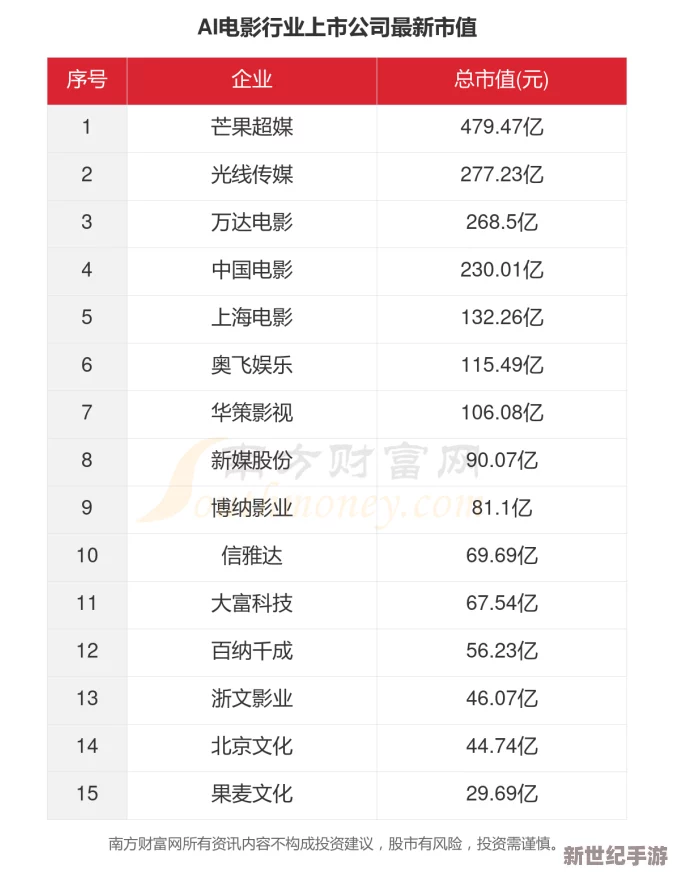 大陆一级毛片免费视频观看i