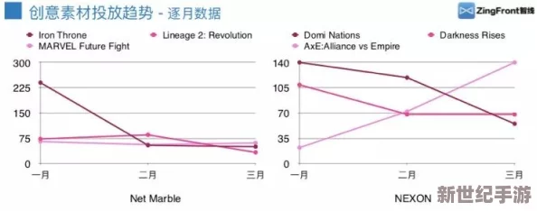 日韩欧美三级视频