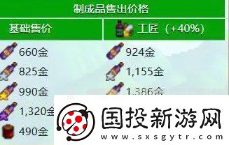 星露谷物语什么酒最赚钱