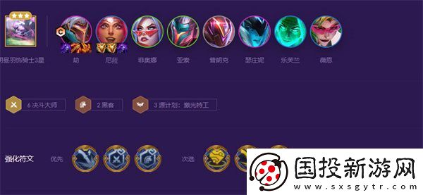 云顶之弈s8决斗大师劫阵容搭配策略