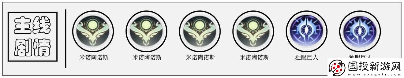 解神者莉莉丝怎么玩