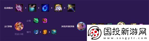 云顶之弈s8幻灵女枪阵容搭配策略