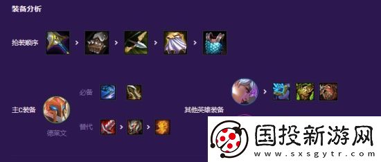 云顶之弈s德莱文阵容搭配攻略
