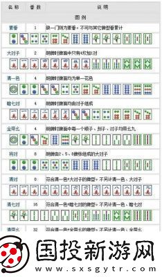 微乐四川麻将胡牌种类介绍及规则详解