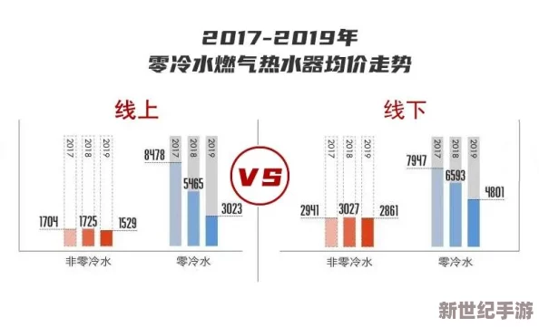 ***图国产
