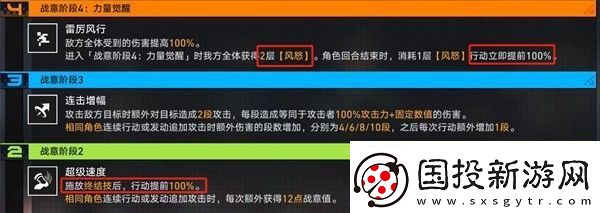 崩坏星穹铁道战意狂潮第六关通关攻略
