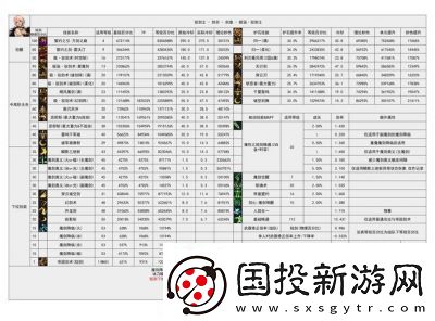 DNF剑宗称号推荐指南