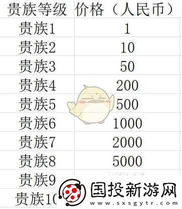 露娜物语手游