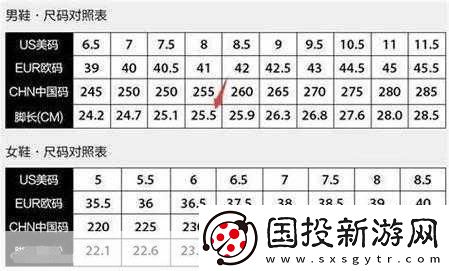 亚洲码与欧洲码的区别三叶草