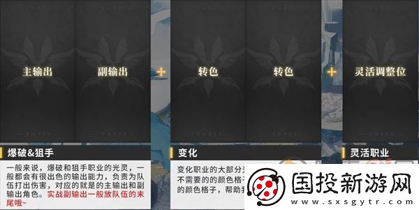 白夜极光角色强度排行一览