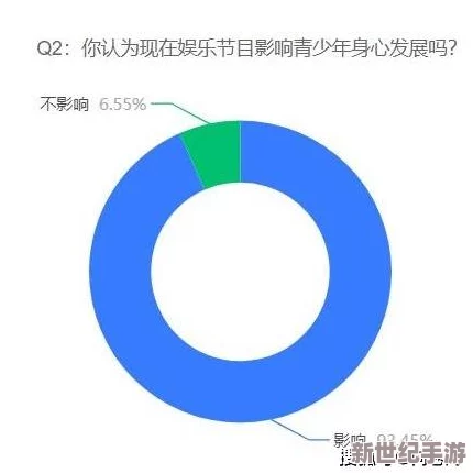 看黄网站免费