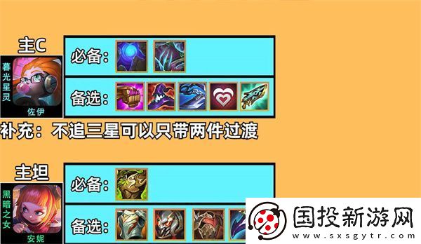 云顶之弈s8小天才95阵容搭配攻略