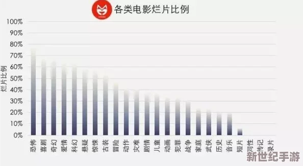 国产aaaa毛片欧美