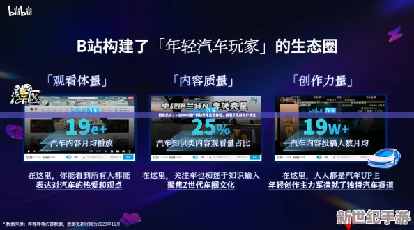 b站推广2024mmm已更新