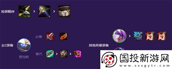 云顶之弈s8秘术斗士阵容搭配攻略