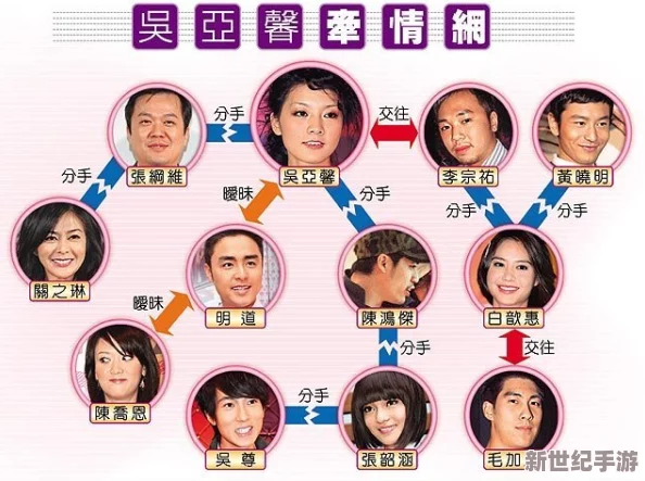 李宗瑞全集苦瓜网