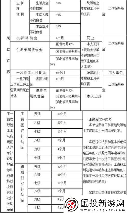 风来之国能量护罩全面解析
