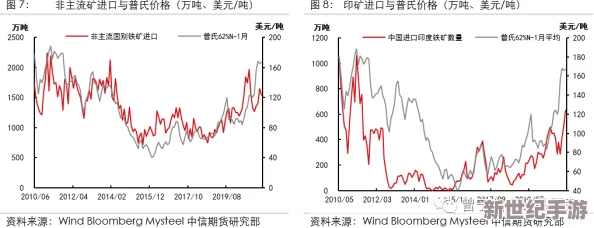 欧美日韩国产综合视频一区二区三区