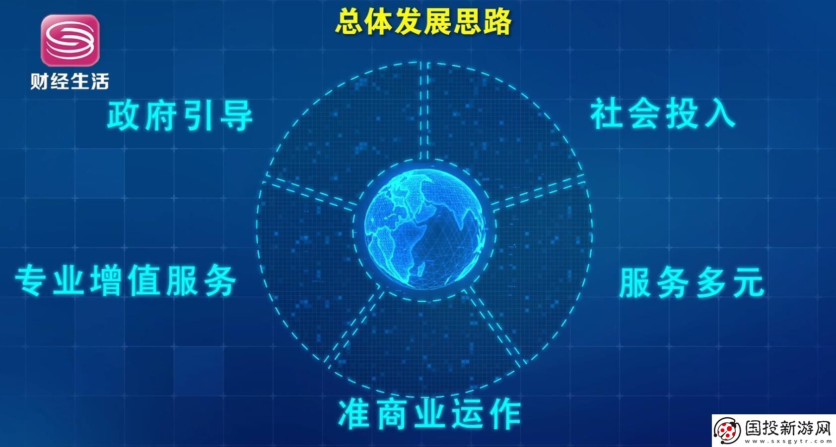 搞b软件