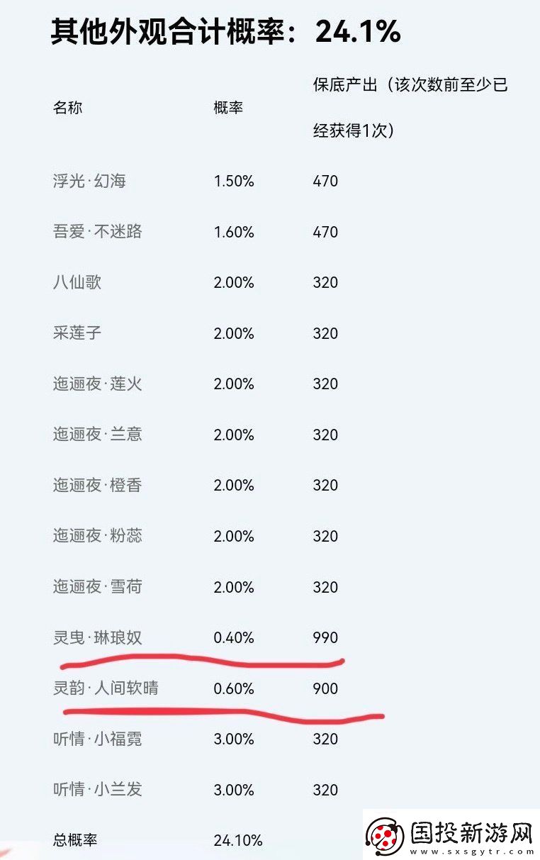 天涯明月刀手游诈骗热搜是怎么回事