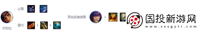 云顶之弈s10乡村乐阵容怎么玩