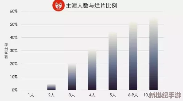 探索国产a毛片的魅力与发展