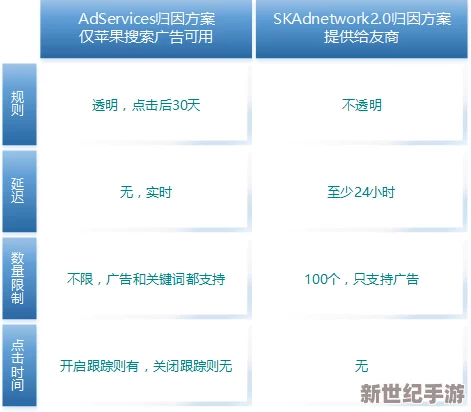 91视频app污