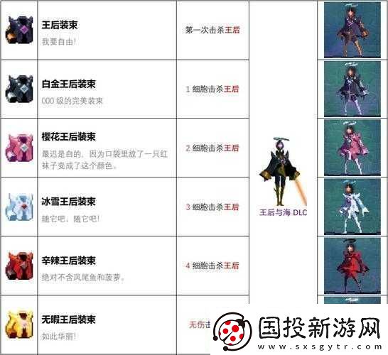 死亡细胞