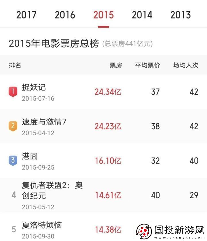 捉妖记3将续拍