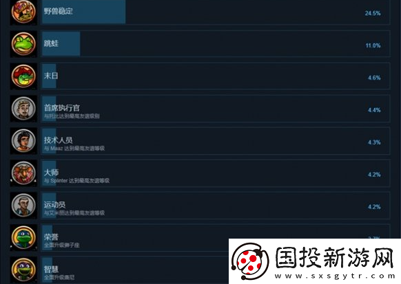 忍者神龟变种释放成就怎么达成