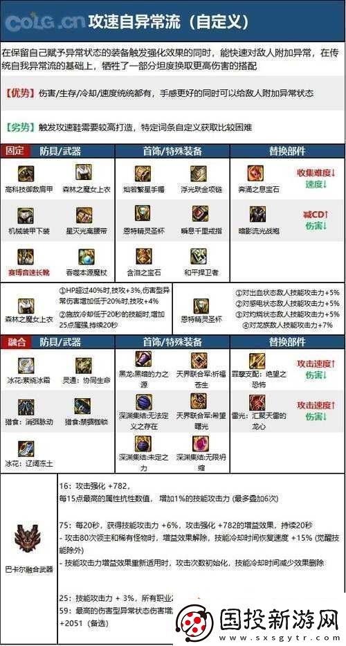 符文工厂5异常状态技能迅速升级攻略详解