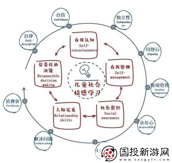 发乎情止乎礼lvlh