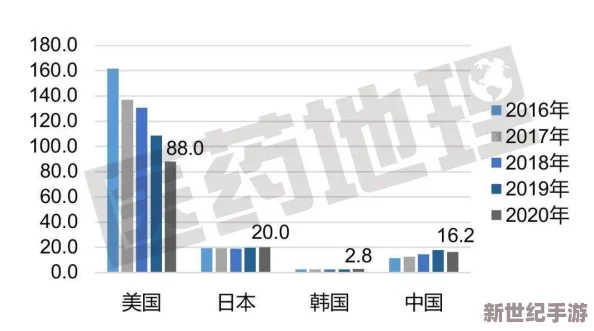 欧美日韩国产综合视频一区二区三区