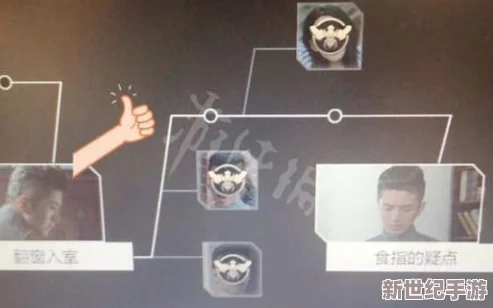 全面解析