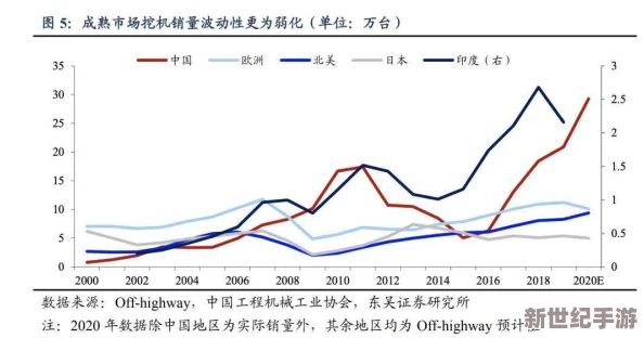 欧美午夜精品一区二区三区