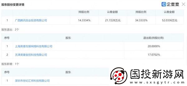 腾讯控股鸣潮开发商库洛