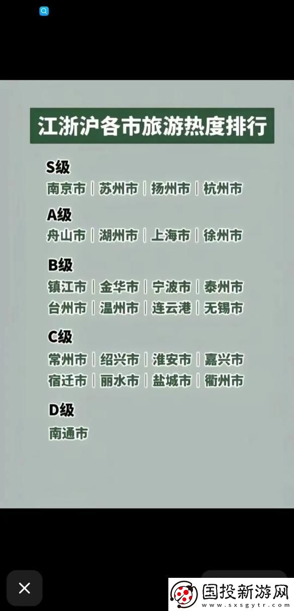 洞悉当前趋势