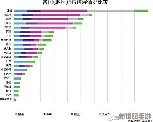 亚洲一区二区三区四区五区六区