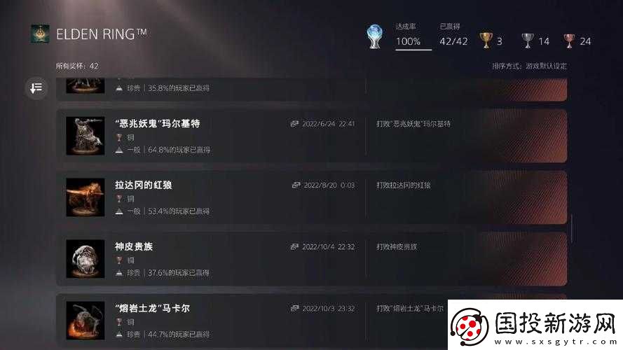 收获日2白金攻略详细解读各奖杯获得条件指南助你轻松达成全成就