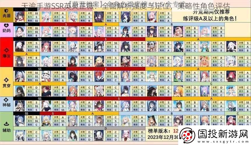 天谕手游SSR英灵芷薇
