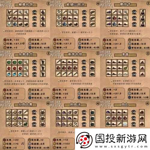 饥荒加州卷制作大全