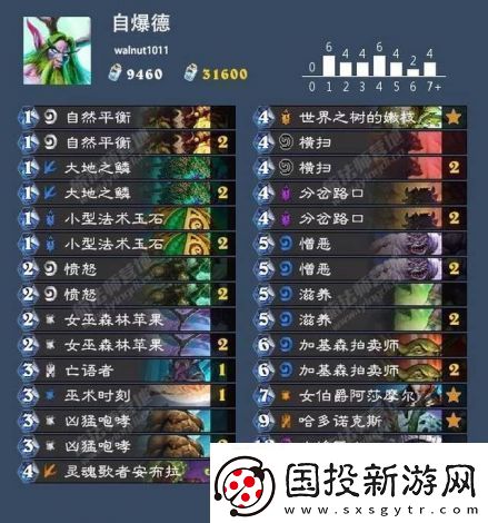 传说之城阵法最强技能搭配