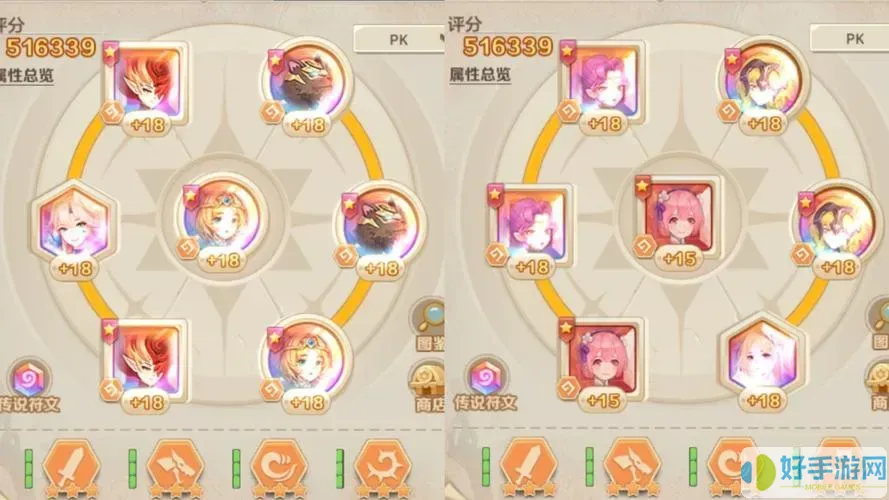 云上城之歌战阶对应战力表