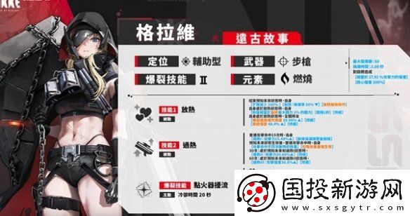 胜利女神妮姬12月普池新增角色有哪些