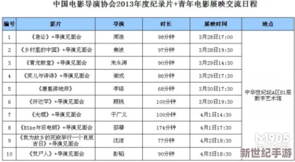 三级红色片