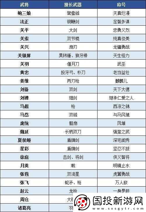 真国无双8